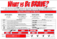 what is be brave Picture 